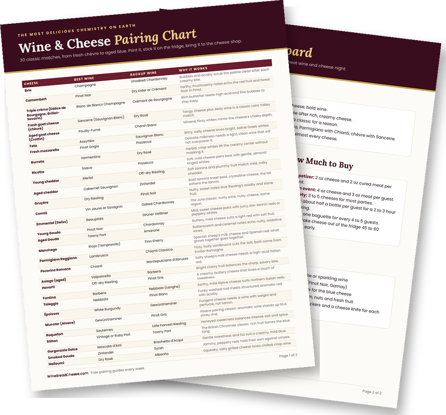 Free printable wine and cheese pairing chart PDF from WineBreadCheese